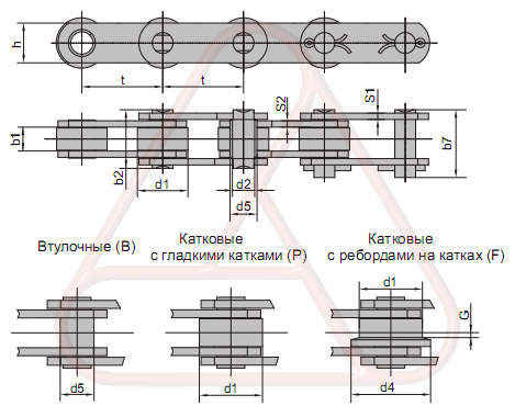 тяговые пластинчатые с гладкими катками чертеж.png