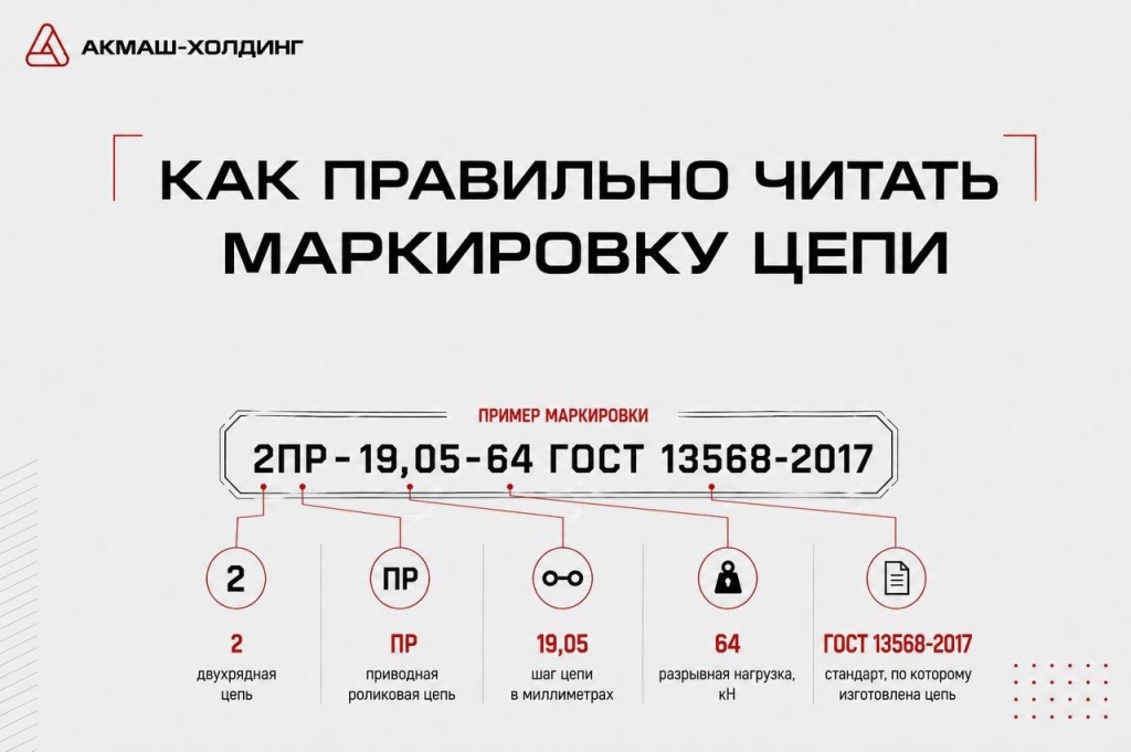 Маркировка цепи AKgZVYrqZ3QUPCVnolnyMjszRaXHdb-O_uxzEC_fCZkYgDW5dRwhpvAbS9t_FJm1LdAITBWQW_prVeBaLrt68rm_.jpg