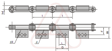 Специальная цепь на базе тяговой пластинчатой со спец элементами